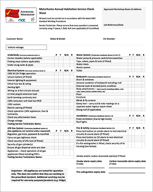 Checklist